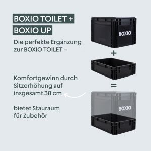 BOXIO – TOILET